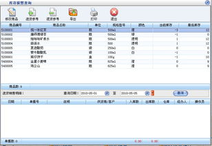 美萍煙酒店管理系統(tǒng)使用手冊(cè)——酒店管理模塊詳解